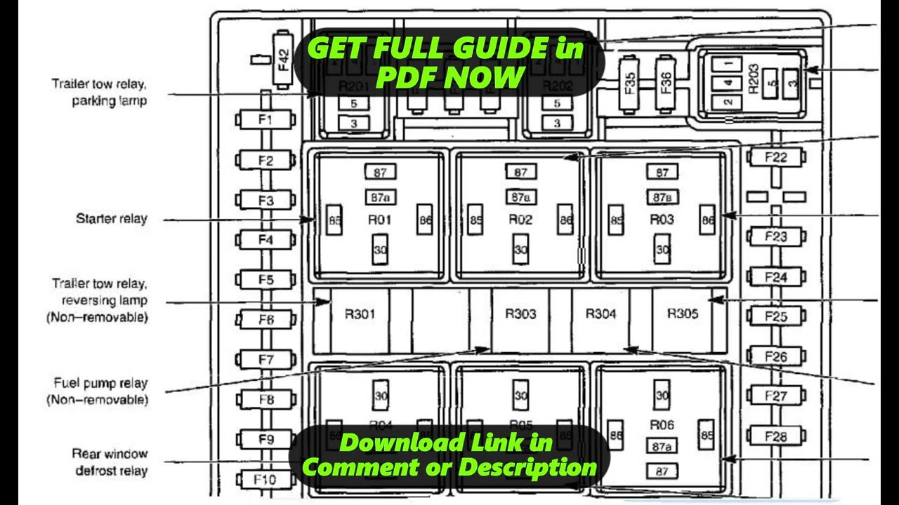 2003 ford expedition cigarette lighter fuse location [DIAGRAM] Box Diagram Ford Expedition 2003 2006 Fuse