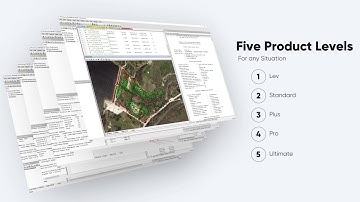 Product Explanation - STAR*NET