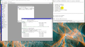 How to Configure MikroTik router by using Public IP