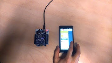 OHRM demo application with X-NUCLEO-IKA01A1