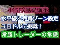 【ユロドル】ゼロから作るゾーンと水平線設定【FXトレード基礎講座】