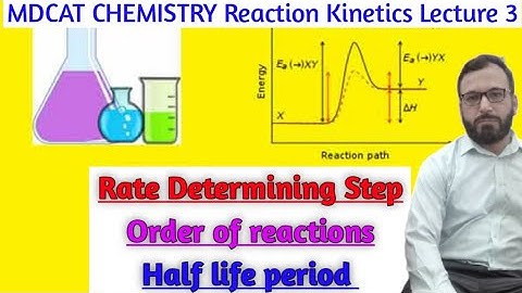 Order of Reactions || Rate Determining Step || Chemical Kinetics Lecture 3