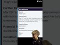 Leah Williamson injured yet again  #woso #arsenal #awfc #coyg #leahwilliamson #injury