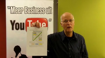 Uitdagende Sudoku Variaties