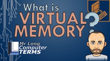 Mr Long Computer Terms | What is Virtual Memory?