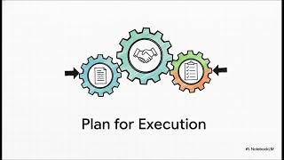 DVA2601 LU4 Part 1 | Pillars of Project Design
