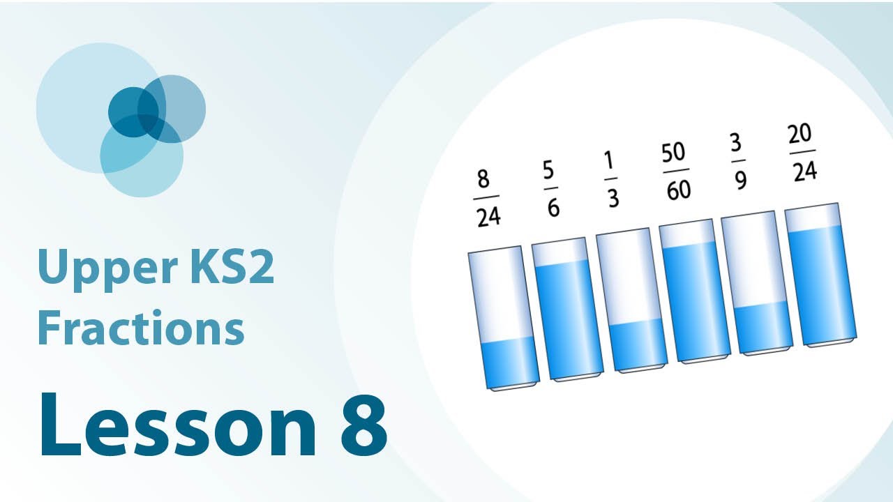 8. Practise using both vertical and horizontal relationships in ...