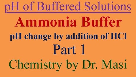 Calculate the pH change when HCl is added to the Ammonia Buffered Solution, pH Calculation