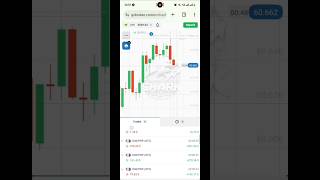 How I Flipped $12 to $300 in Quotex OTC 🔥 | compounding | grow small trading account