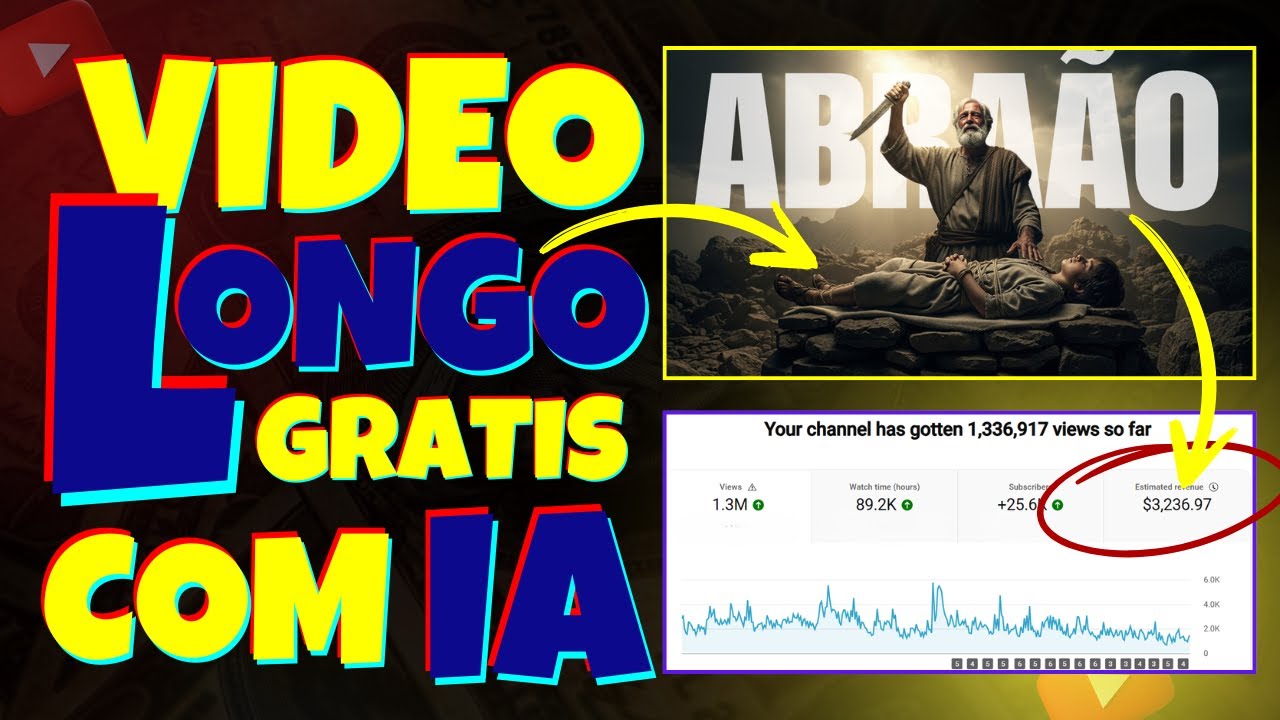 Como Criar VIDEO LONGO com IA GRÁTIS para CANAL DARK no YouTube