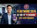 PODCAST:Sự thật về Pi Exchange: Pi Network đang xây dựng "Nền kinh tế số" hay chỉ là sàn giao dịch?