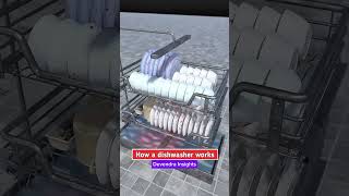 Lazy Idea That Built a Dishwasher 🤯. #dishwasher #lazyhack #smartideas #lifehacks #innovation