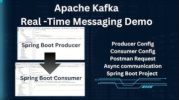 Apache Kafka with Spring Boot: Real-Time Messaging Demonstration