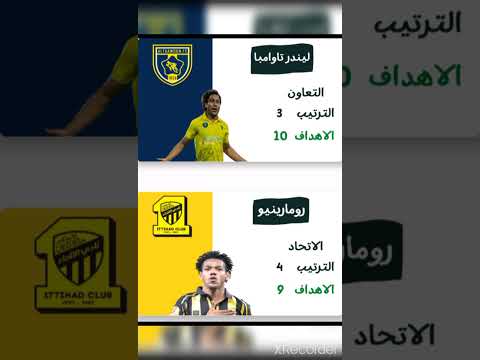 من المركز الاول في الدوري السعودي: ترتيب الدوري السعودي.. الهلال يقتل  التعاون في 10 دقائق