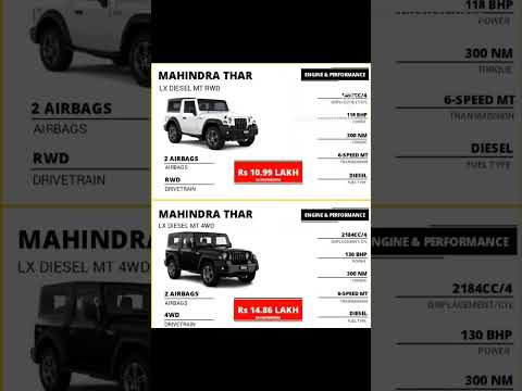 MAHINDRA THAR RWD🔥