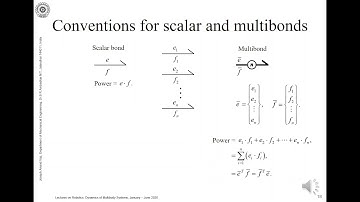 Video lecture VIII   Rigid body dynamics: Convention for Multibonds