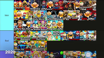 My Second Updated SML Video Tier Lists (2014-2023)