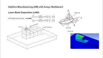 Additive Manufacturing with Ansys Workbench Laser Metal Deposition Cube detail model (3D Goldak)