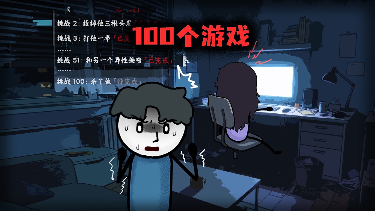 （完整版）老婆瞞著我在外網玩另類挑戰，最後一個挑戰竟是殺了我