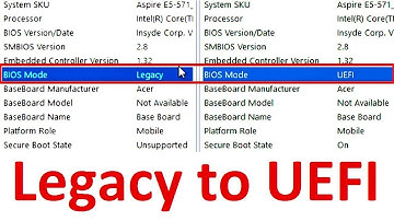 [Legacy to UEFI] How to convert Legacy Bios mode to UEFI Bios mode without data loss  | Windows 10 |