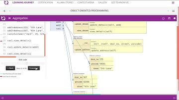 InfyTQ OOP Day3 Video 3 Aggregation