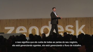 The Zendesk Suite Demo in São Paulo