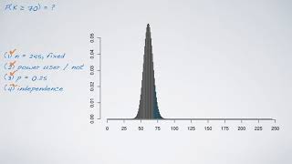 Probability and Distributions Part 14