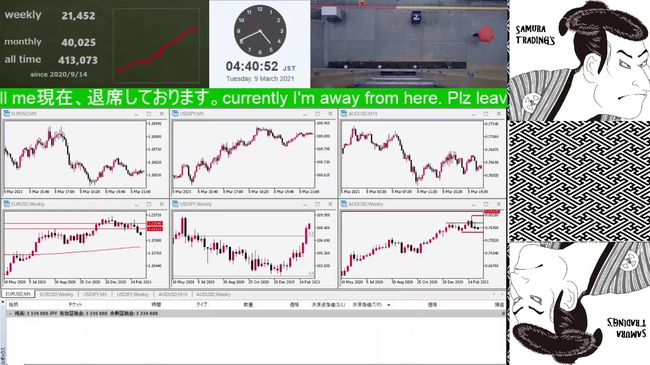 Forex hours sunday