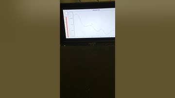 RTEP: Raspberry PI Assignment Video - Mesurement of Heartrate.MOV
