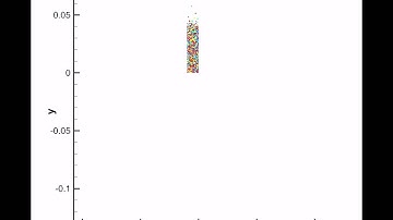 Discrete element modeling (DEM) of sediments falling in water