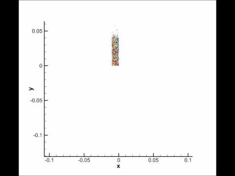 Discrete element modeling (DEM) of sediments falling in water