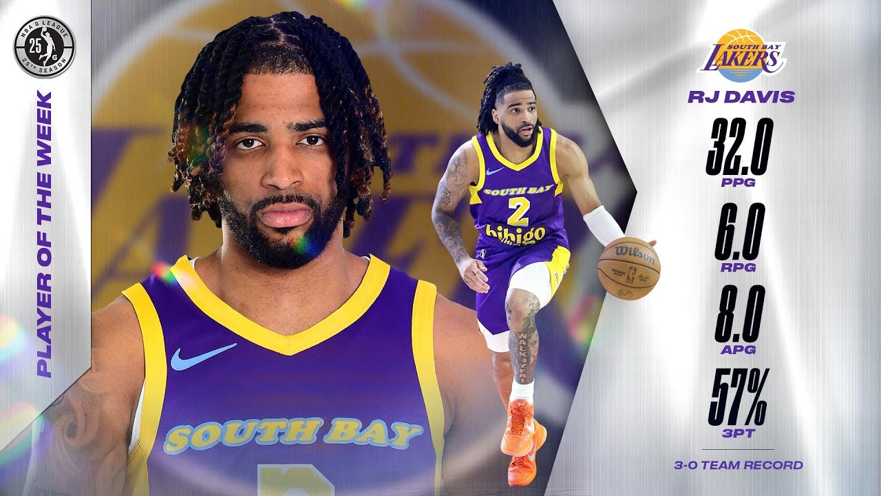 RJ Davis Named G League's Player Of The Week - Feb. 3