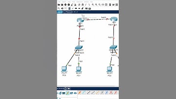 1.Basic Network in CISCO Packet Tracer Part 1