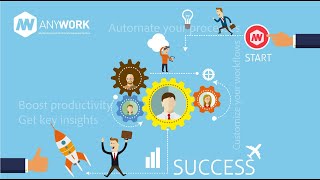 AnyWork - Multipurpose WorkFlow Management System