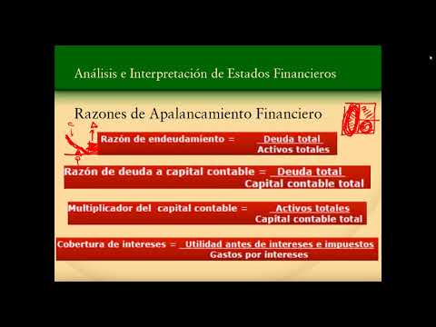 Vídeo: Quina és la relació multiplicadora de capital?
