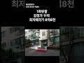 2023타경 61902 서울 송파구 가락우성2차