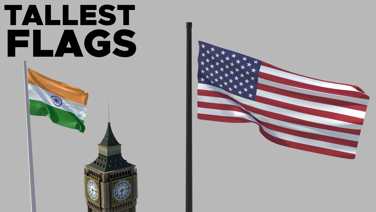 World's Tallest Flag Poles Size Comparison 🇵🇰 🇺🇸 🇸🇦 YouTube