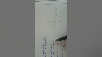 Image Formation by convex mirror when object is between infinity and pole|light: reflection|class 10