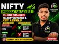 NIFTY Weekly Analysis | 15 June 2026 Market Outlook | Key Support & Resistance Levels