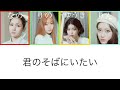 IS:SUE Windy【パート割】