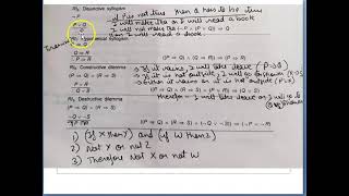 Engineering Level Rules of inference