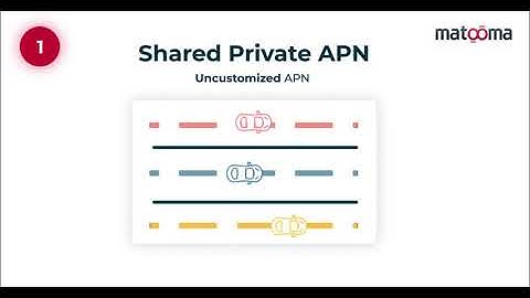 What is a private APN? | IoT