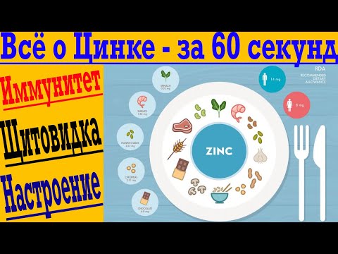 Видео: Что происходит, когда вы смешиваете цинк и йод?