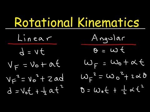 Rotational Kinematics Physics Problems, Basic Introduction, Equations & Formulas