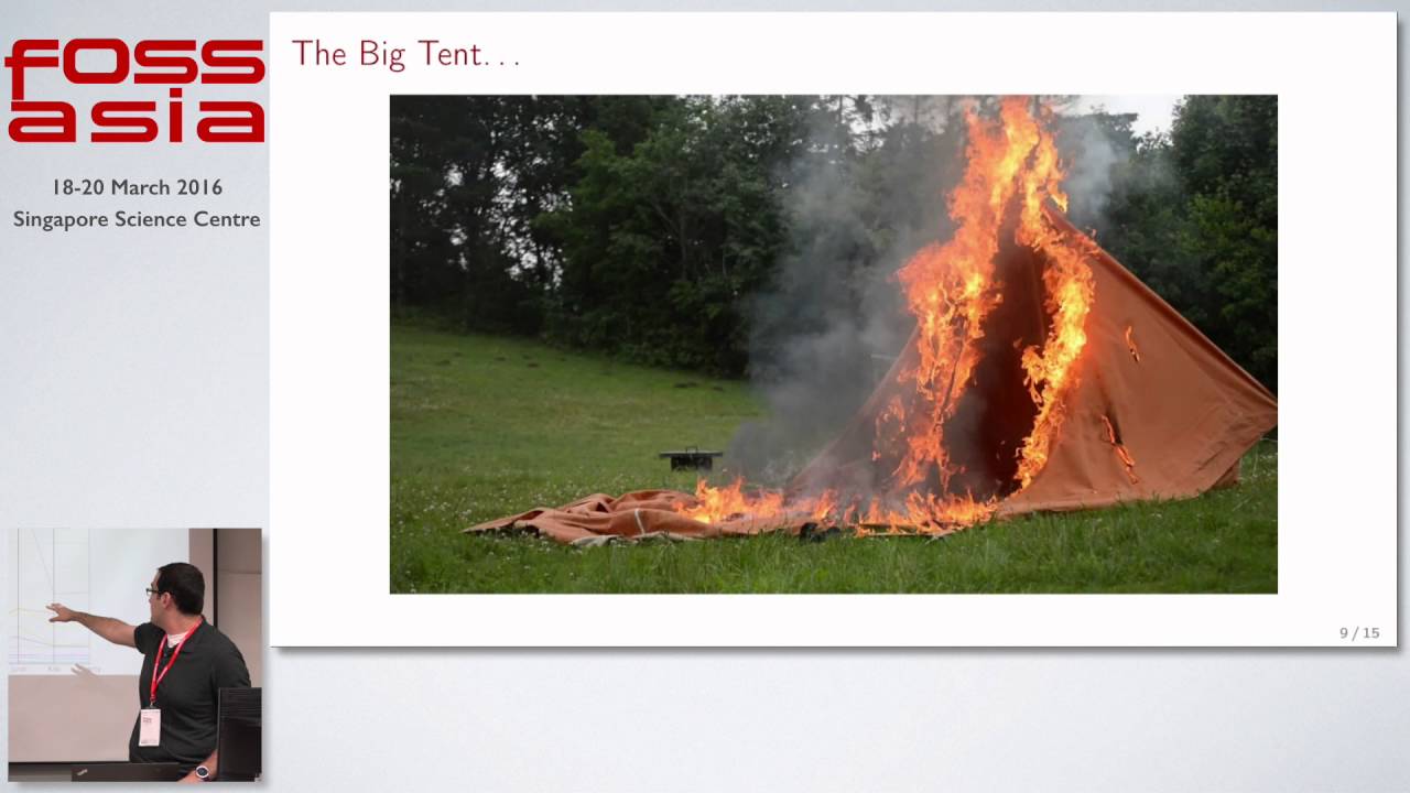 QA in the Open - Matthew Treinish - FOSSASIA Summit 2016