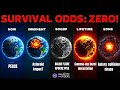 8 Cosmic Threats Targeting Earth Right Now - Brace Yourself!