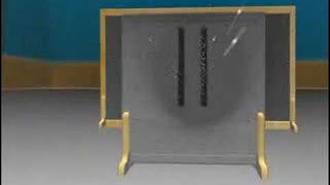 Double slit theory Quantum Physics Animation