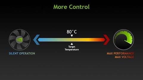 HOW TO FIX Nvidia HIGH GPU CLOCK  At Idle   {Permenent Fix}!