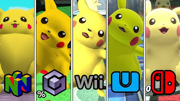 Evolution Of All Character