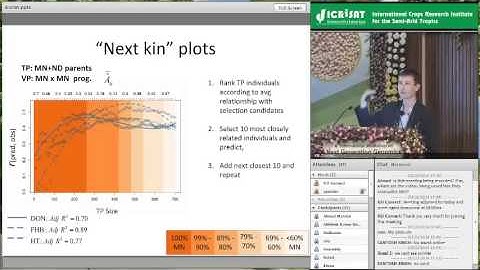 The effect of genetic relationships and other factors on genomic prediction..
